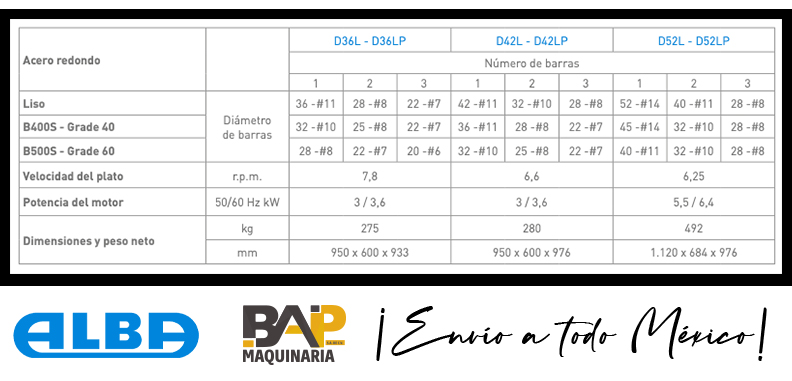 Dobladoras de Varilla ALBA - BAP Maquinaria - Tabla
