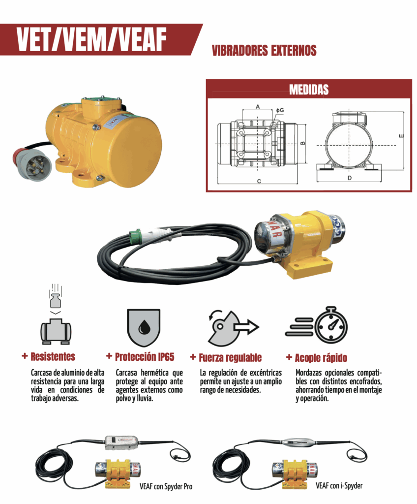 VET/VEM/VEAF Vibradores Externos ENAR - BAP Maquinaria