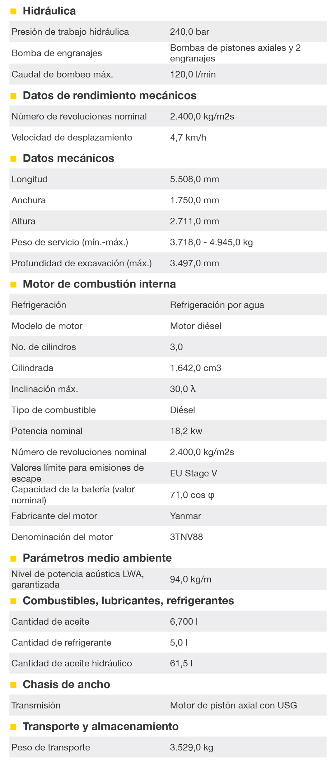 EZ36 Excavadora - Ficha Técnica - Wacker Neuson - BAP Maquinaria